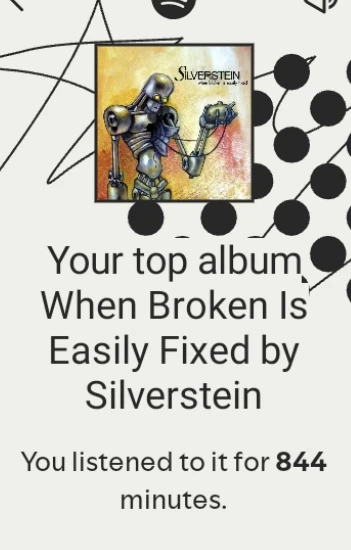 GIF uploaded by Percy