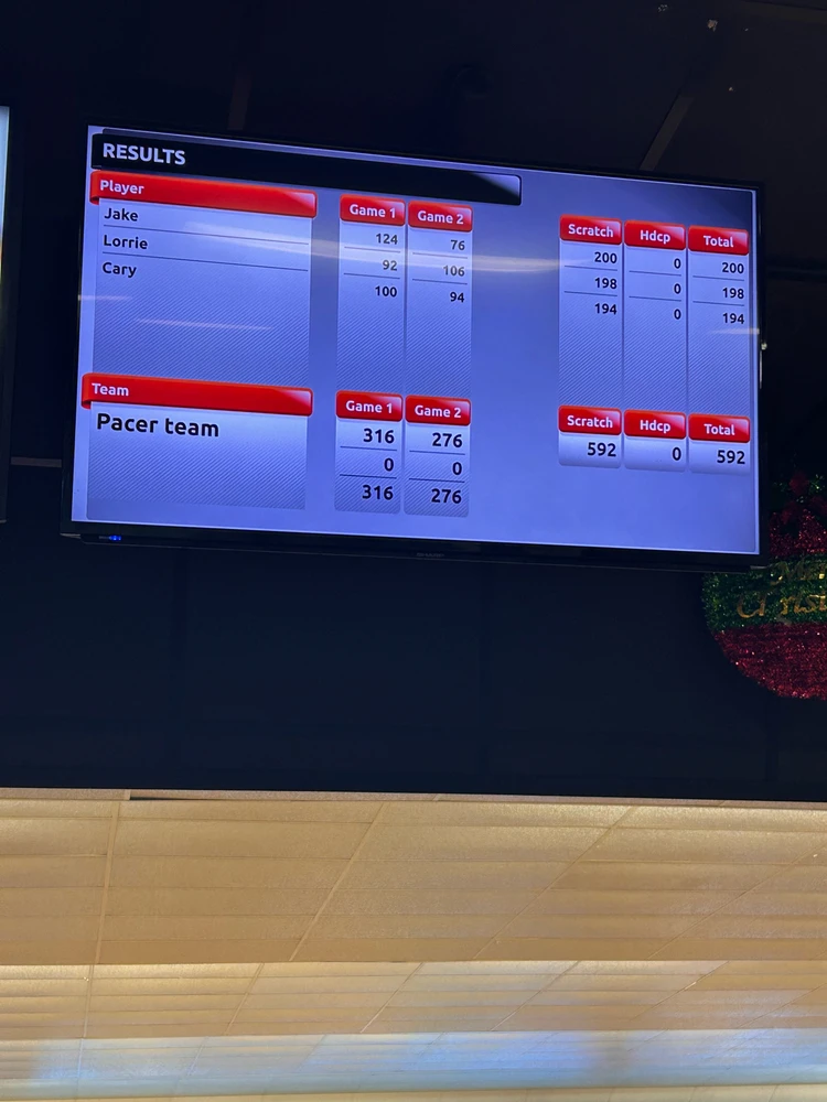 Image uploaded by Jake