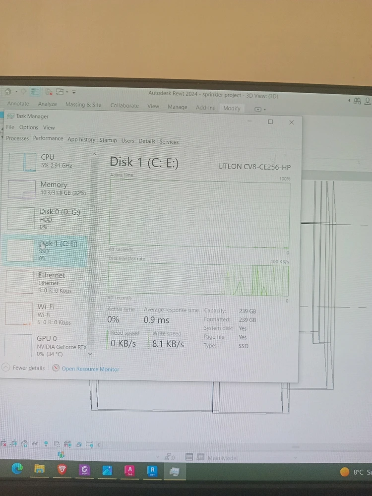 Image uploaded by Saleem Danish