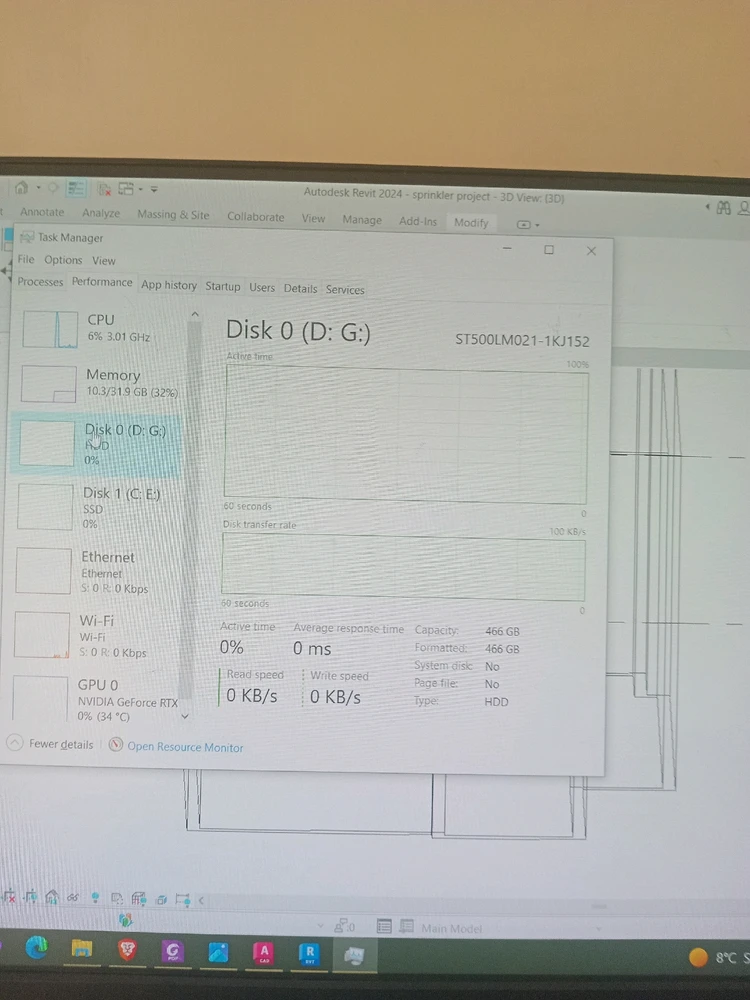 Image uploaded by Saleem Danish