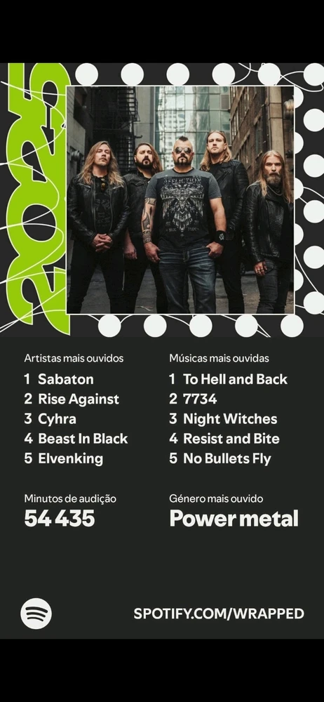 GIF enviado por João Gaspar