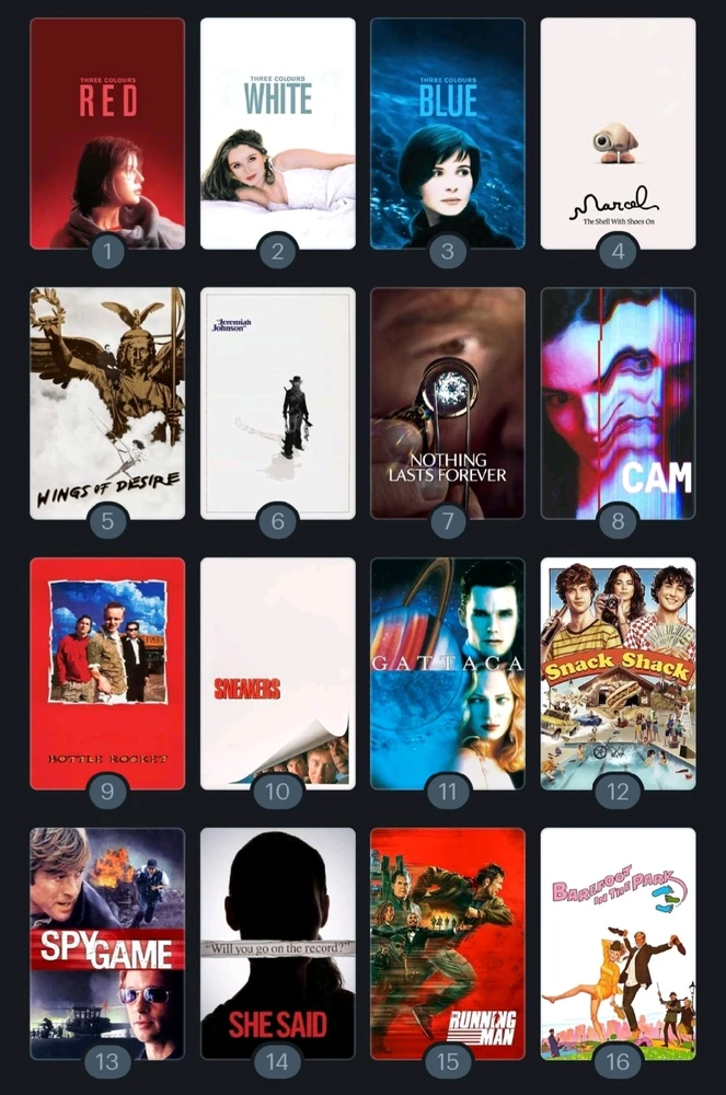 GIF uploaded by Victor