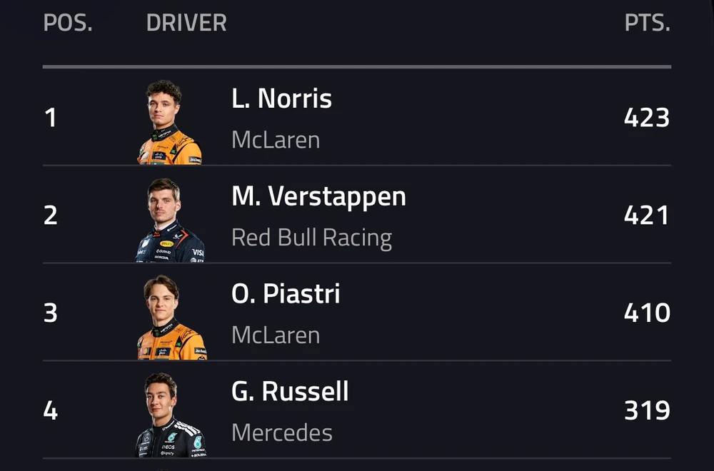 GIF uploaded by Stephen