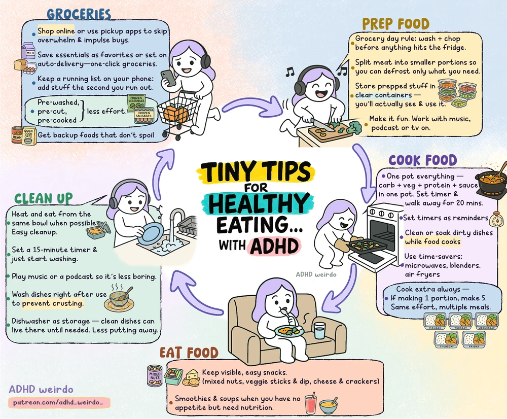 Image uploaded by Waynez