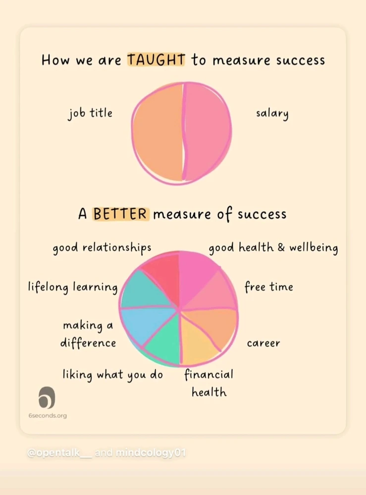 GIF uploaded by Jacqueline