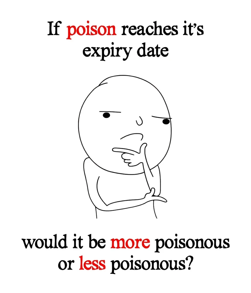 GIF uploaded by Prateek