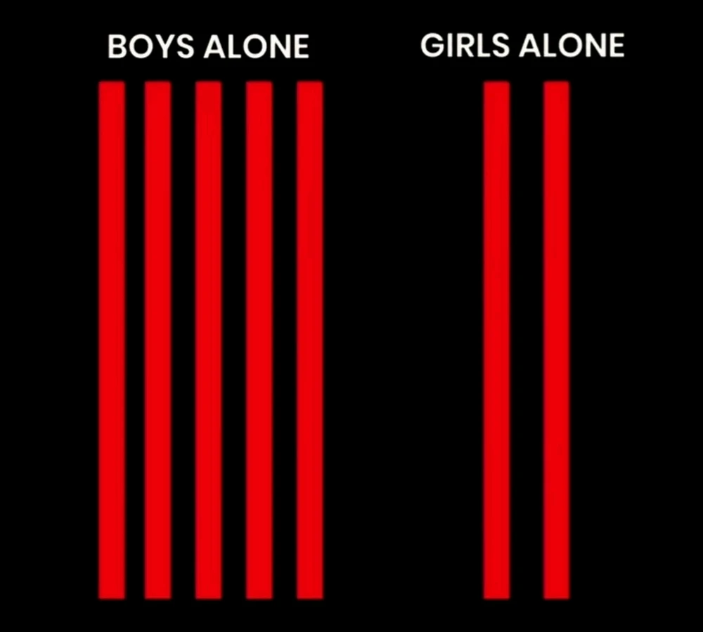 GIF uploaded by Prateek