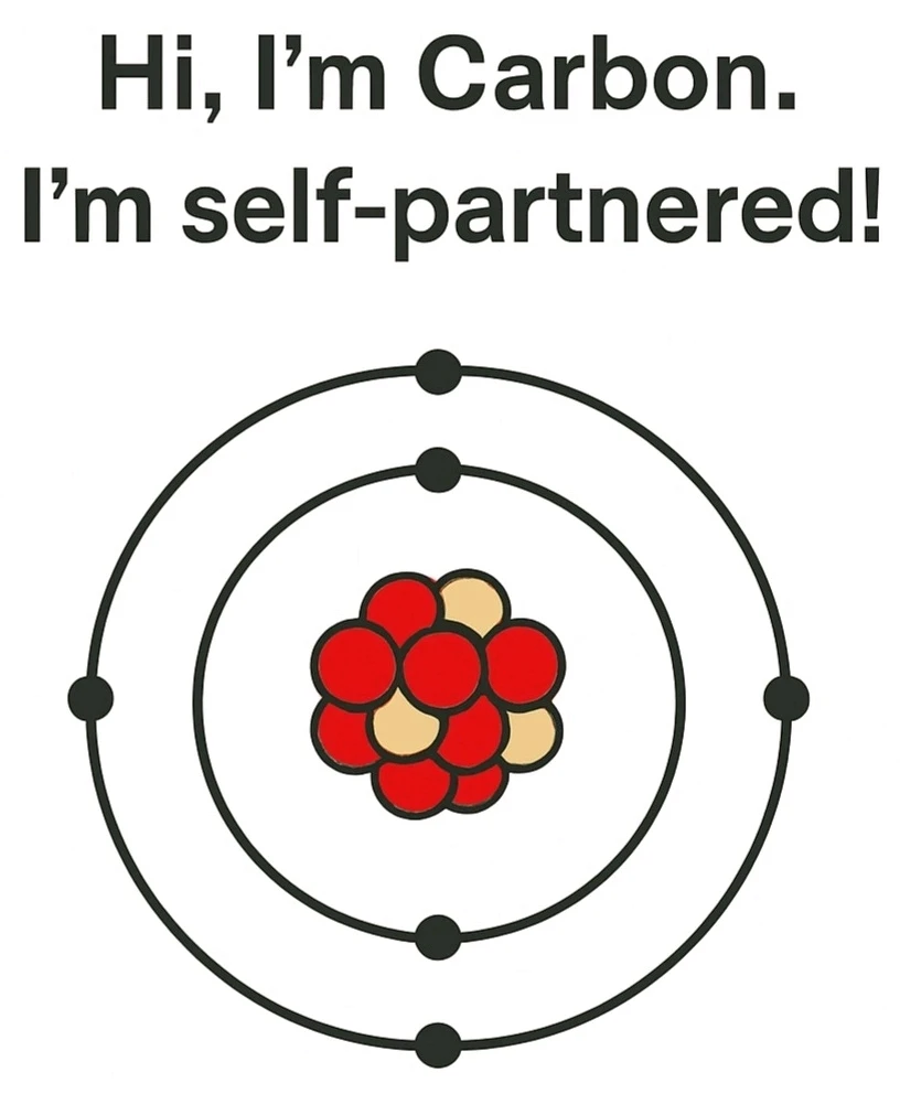 GIF uploaded by Nikki