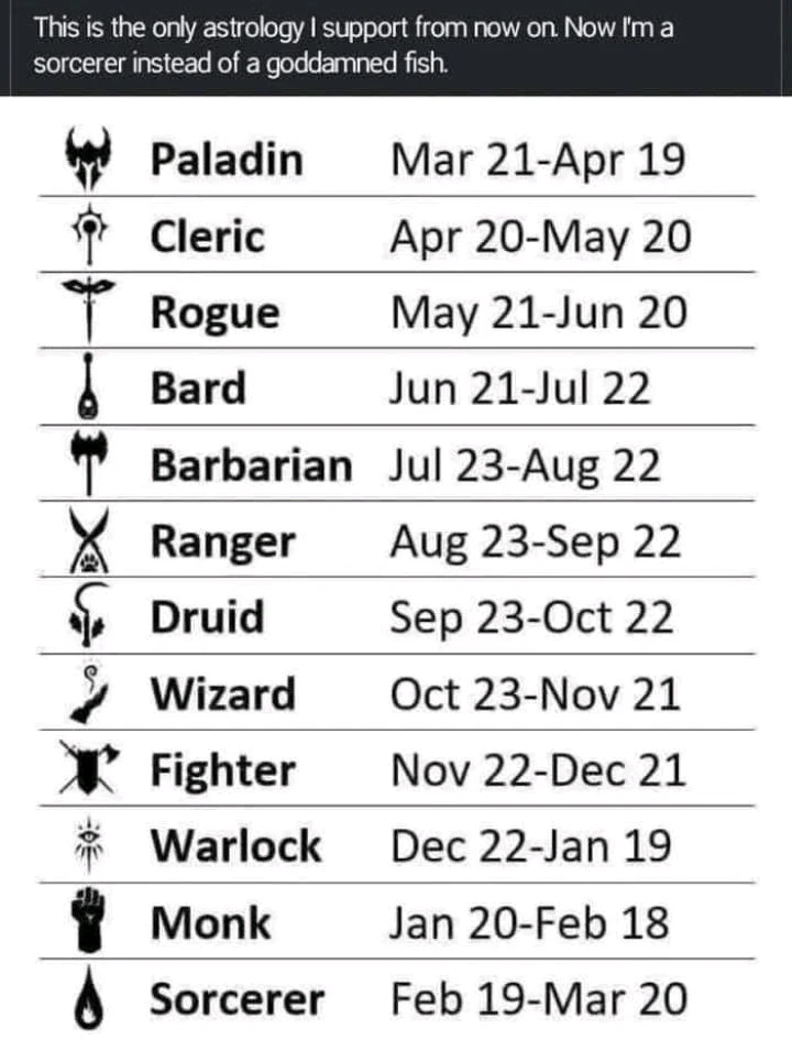 GIF uploaded by Orlando