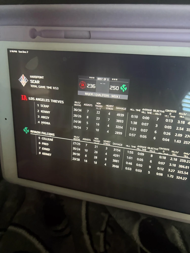 GIF uploaded by Elizabeth