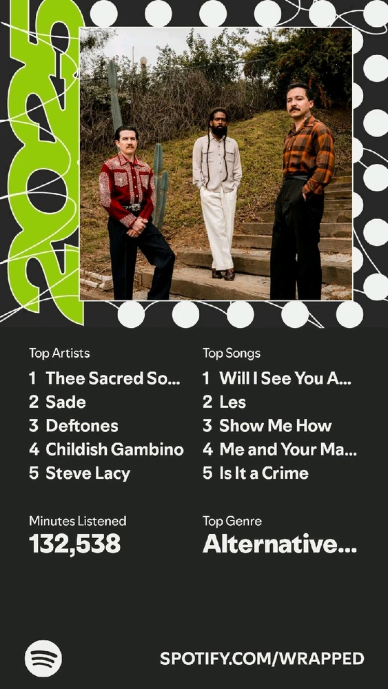 GIF uploaded by Joe Diaz