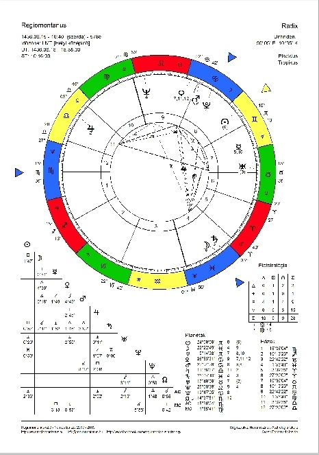 Lilith által feltöltött GIF