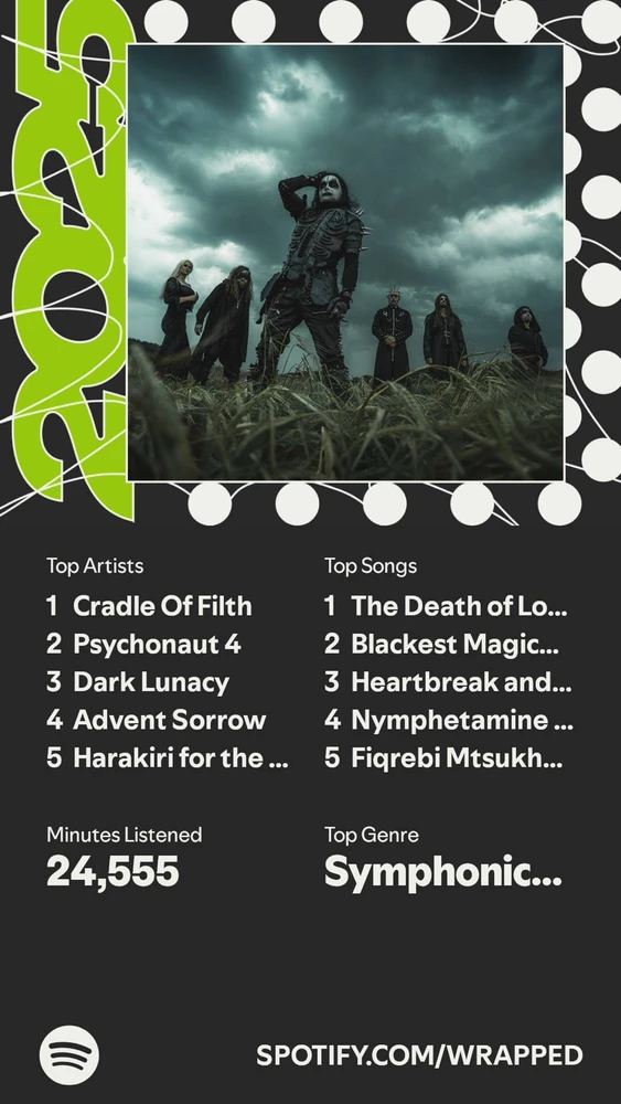 GIF uploaded by B’Goshie