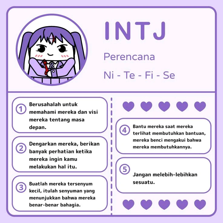 Gambar diunggah oleh Hes