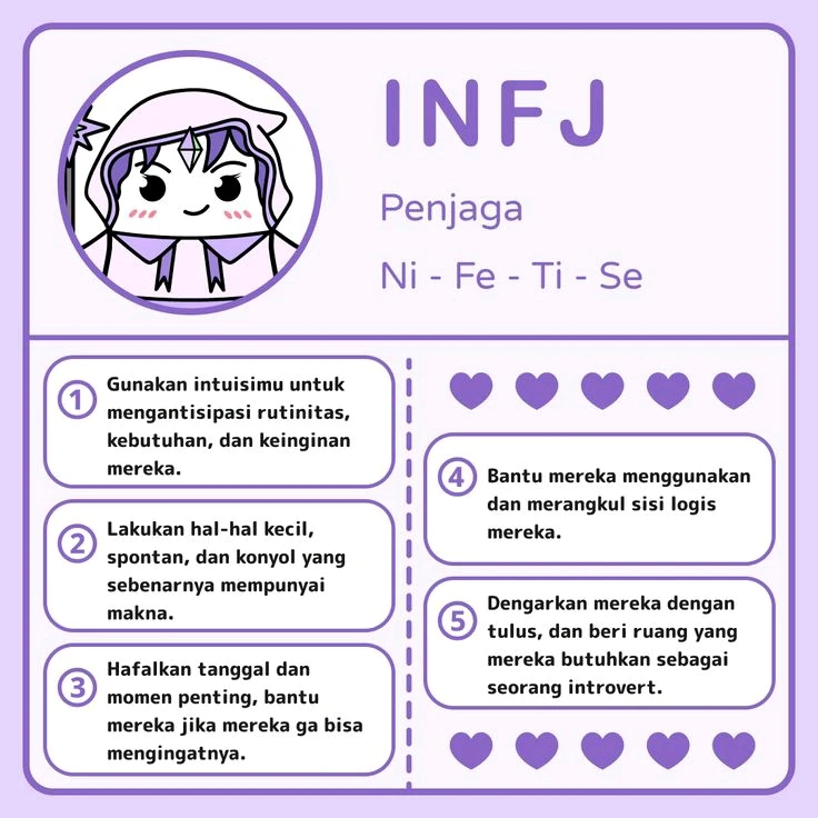 Gambar diunggah oleh Hes