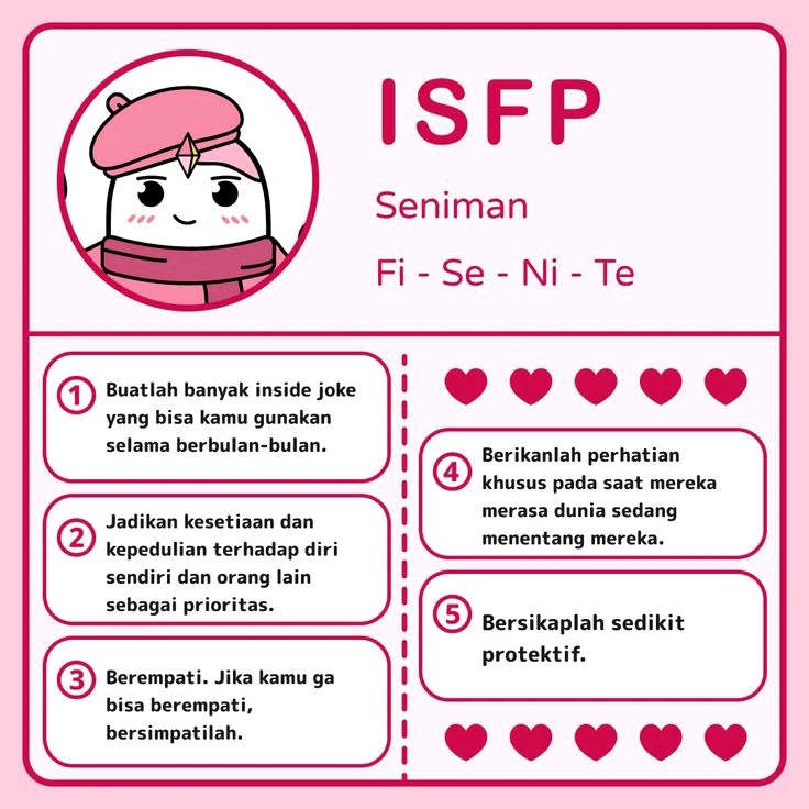 Gambar diunggah oleh Hes