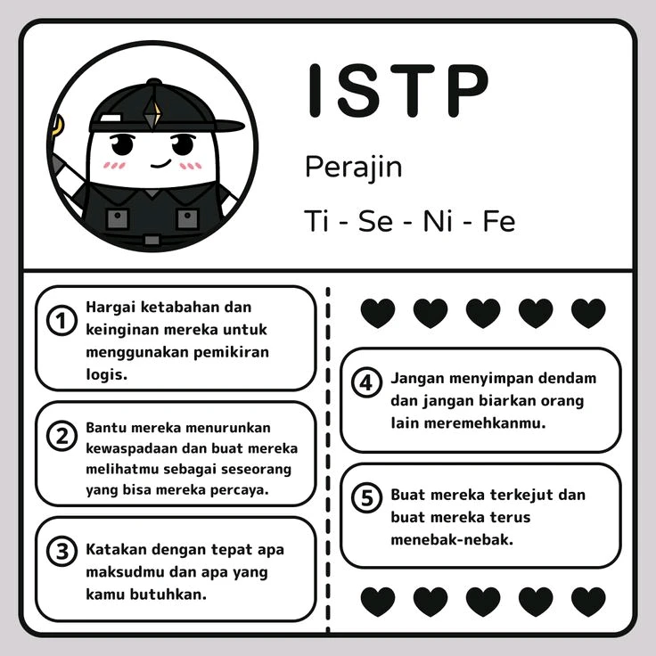 Gambar diunggah oleh Hes