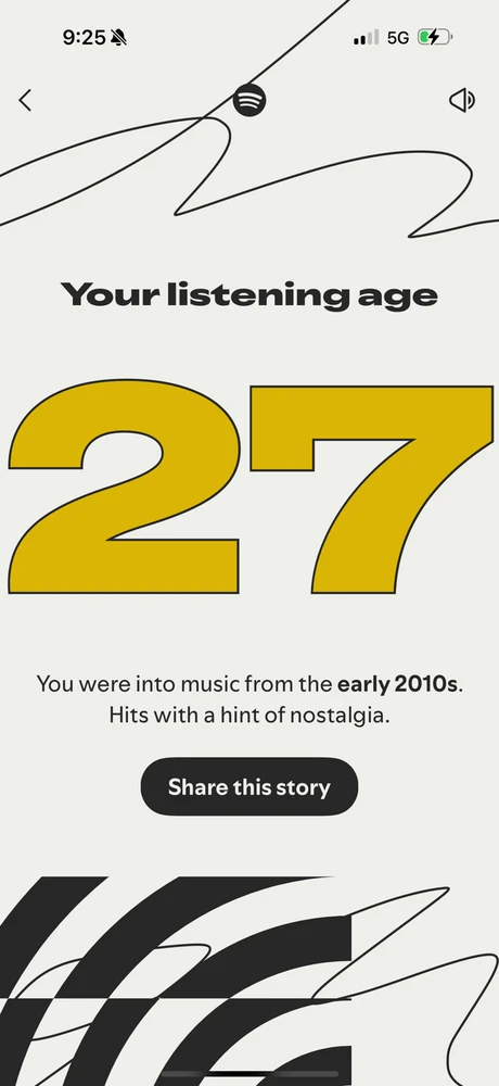 GIF uploaded by Maro