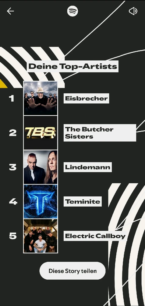 GIF hochgeladen von Cedric