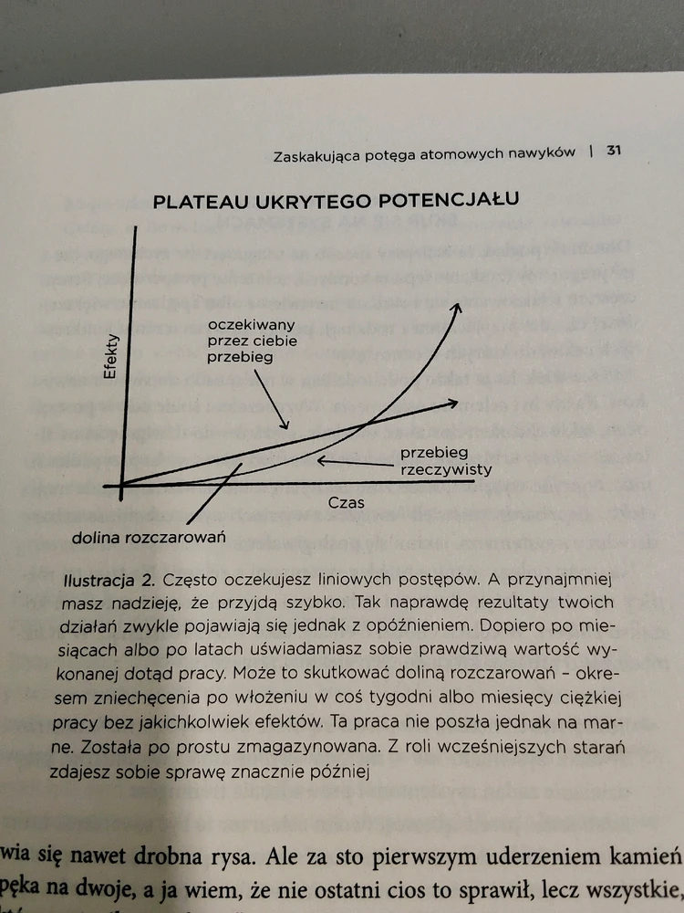 Zdjęcie dodane przez Kacper