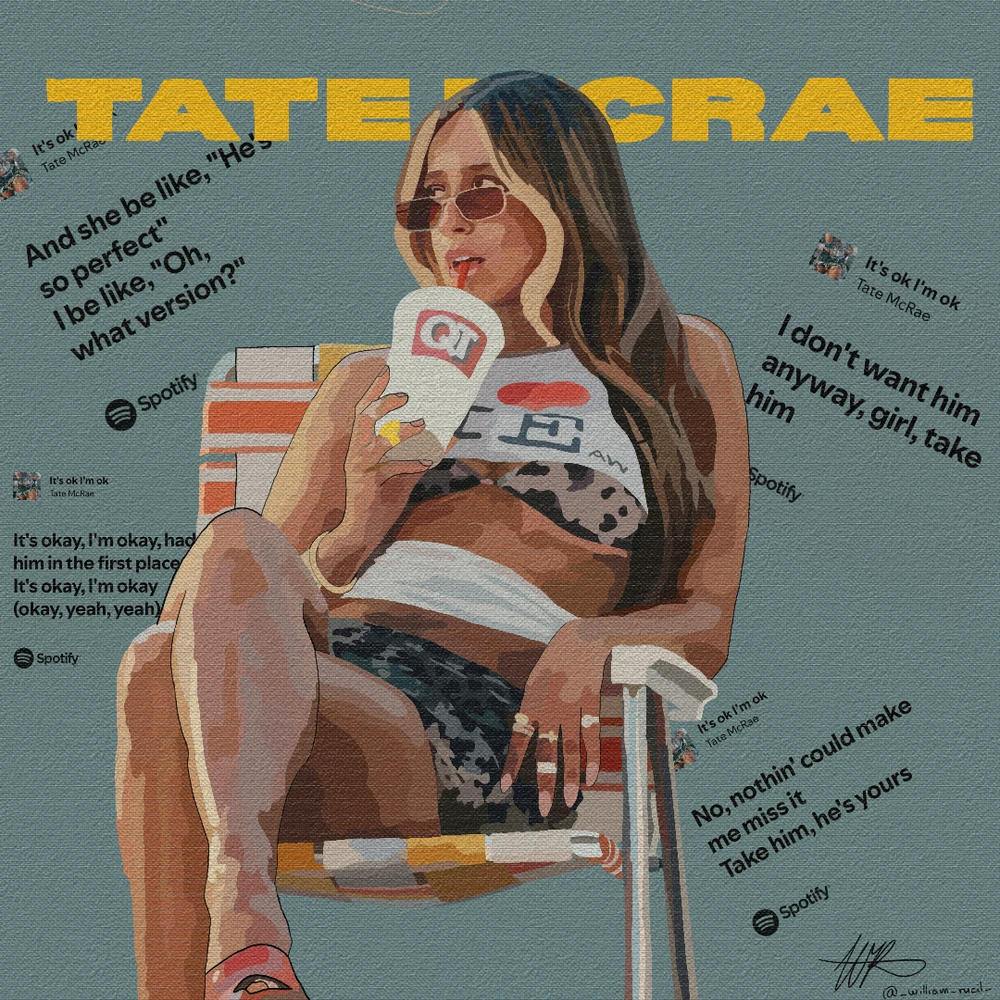 Image uploaded by Willie ^^