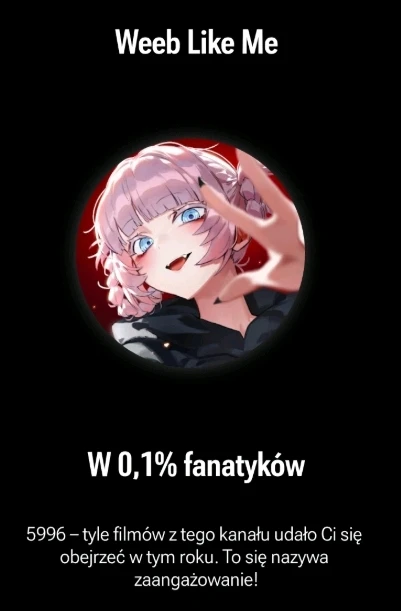 GIF dodany przez Moonfall