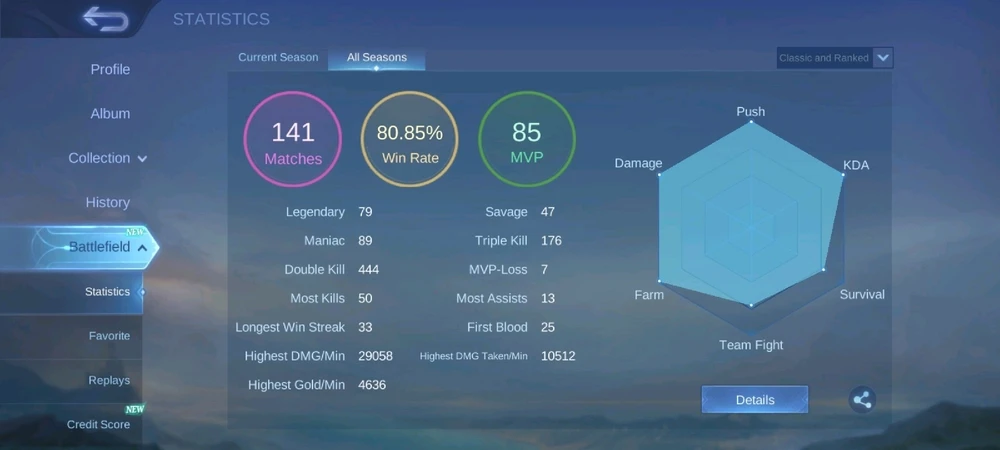 GIF uploaded by Purojeet