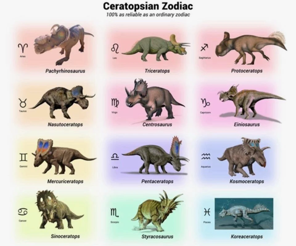 GIF uploaded by Noah