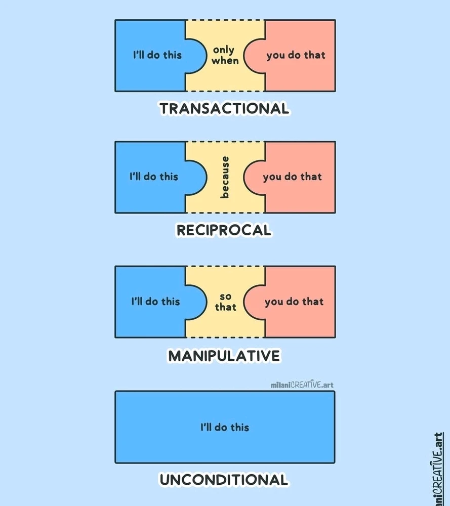 GIF uploaded by Chrissy