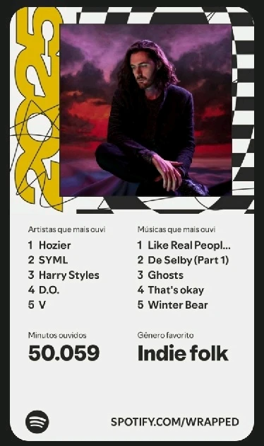 GIF uploaded by Vickye