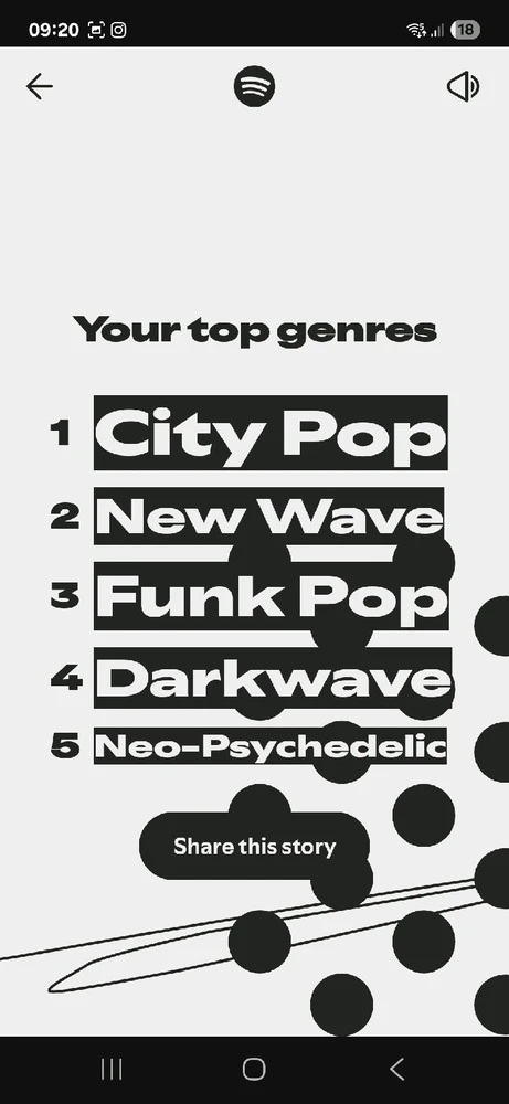 Image uploaded by Joan