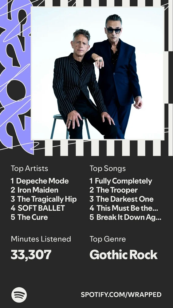 Image uploaded by Misprint