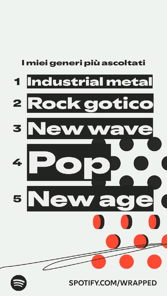 GIF caricata da Raven