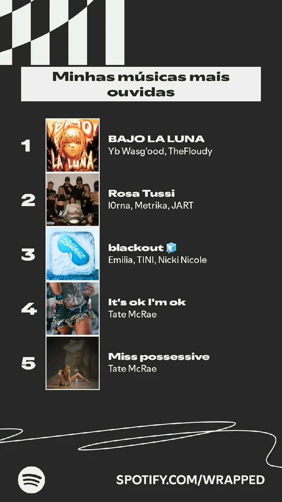 Imagem enviada por Matheus