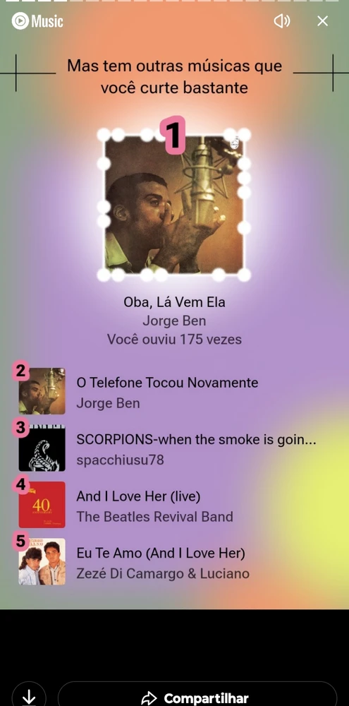 GIF enviado por Laio Gabriel