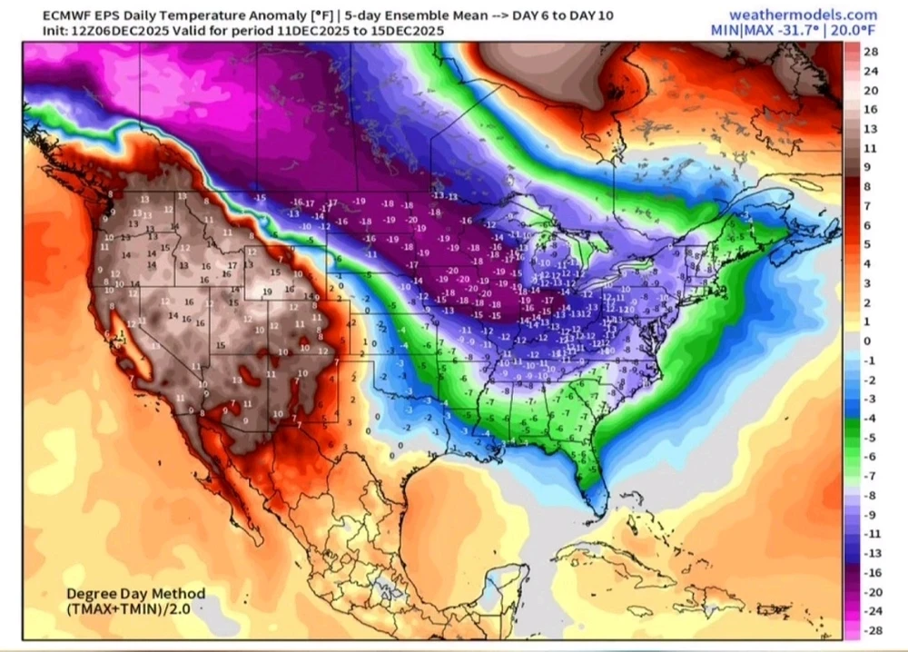 GIF uploaded by Victor