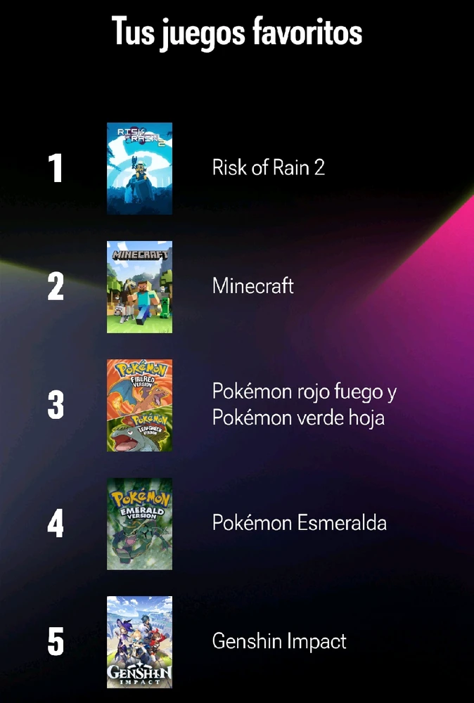 GIF subido por Jorge Carlos