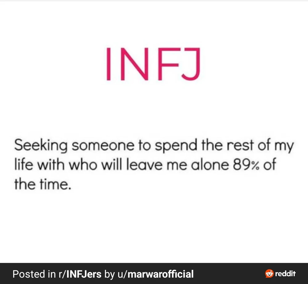 GIF uploaded by Mike