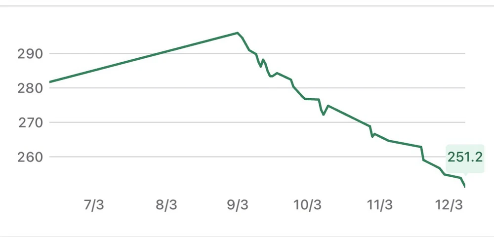 GIF uploaded by Josh