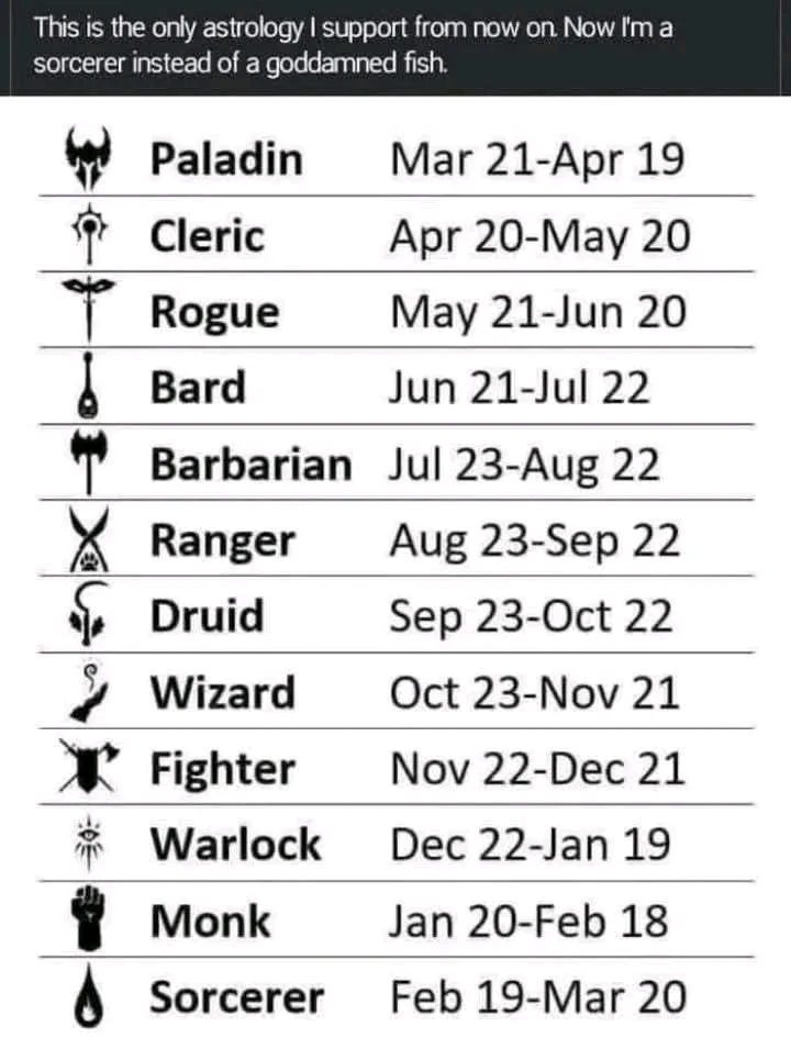 GIF uploaded by Bruce elliott