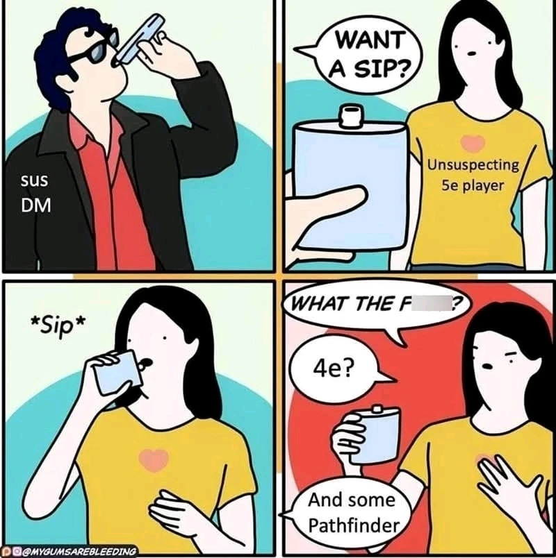 GIF uploaded by Neil