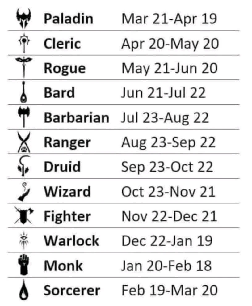 GIF hochgeladen von Osthexe