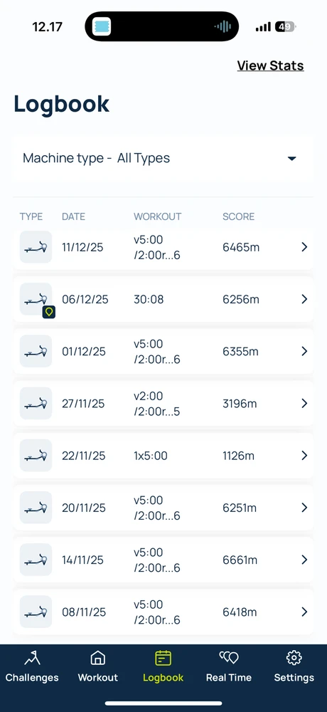 GIF diunggah dening Simon