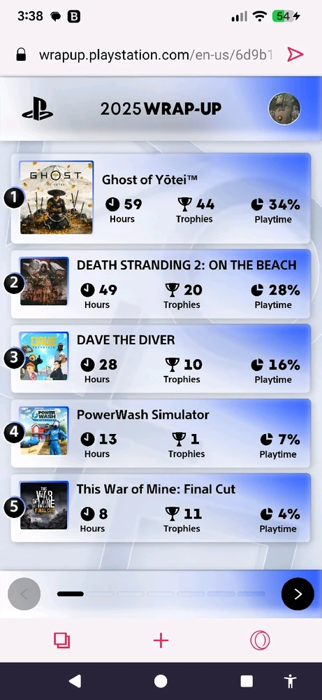 GIF diunggah dening Moondoggy