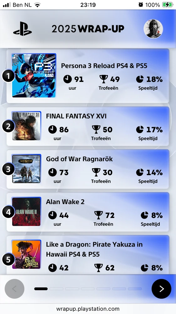 GIF uploaded by Rene