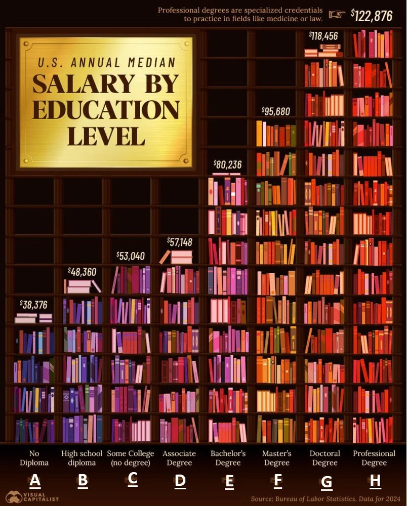 Image uploaded by Waynez