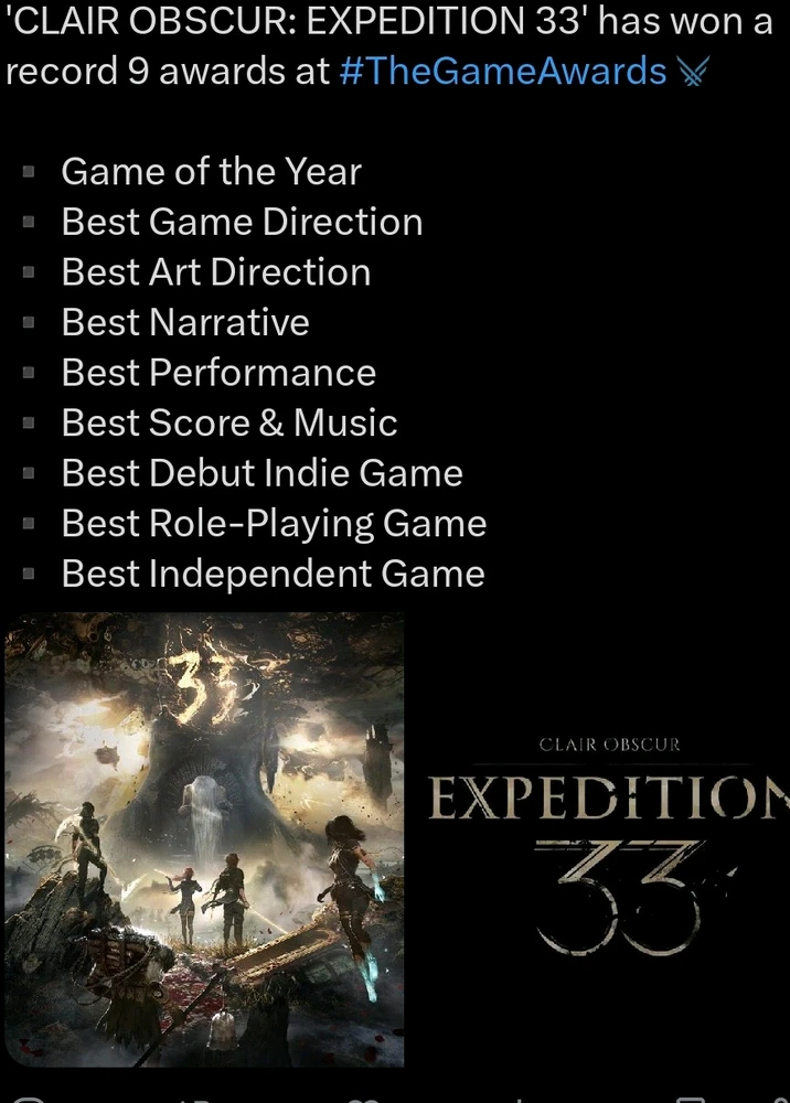 GIF diunggah dening Manikandan