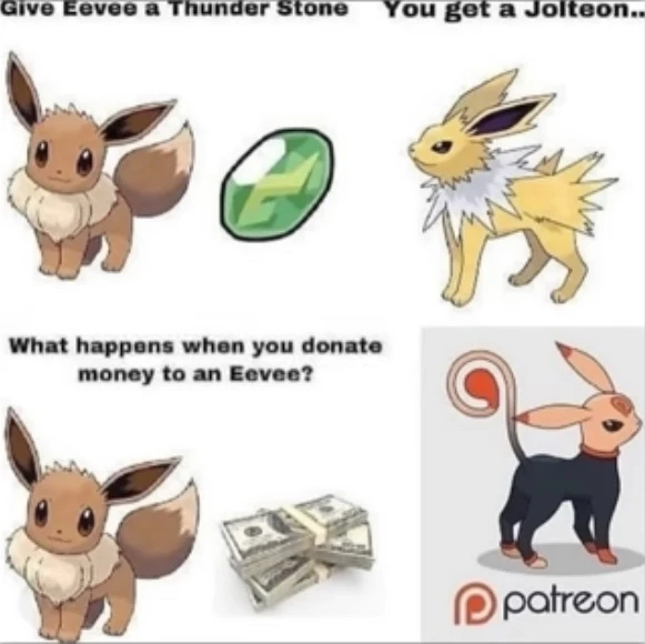 GIF uploaded by Steven