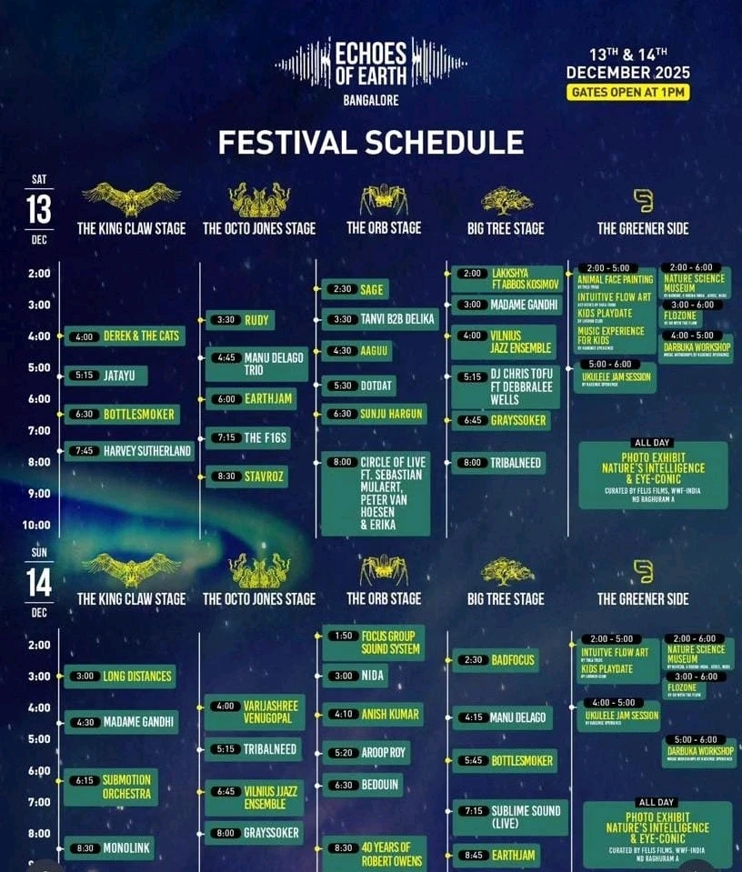 GIF uploaded by ArjuN