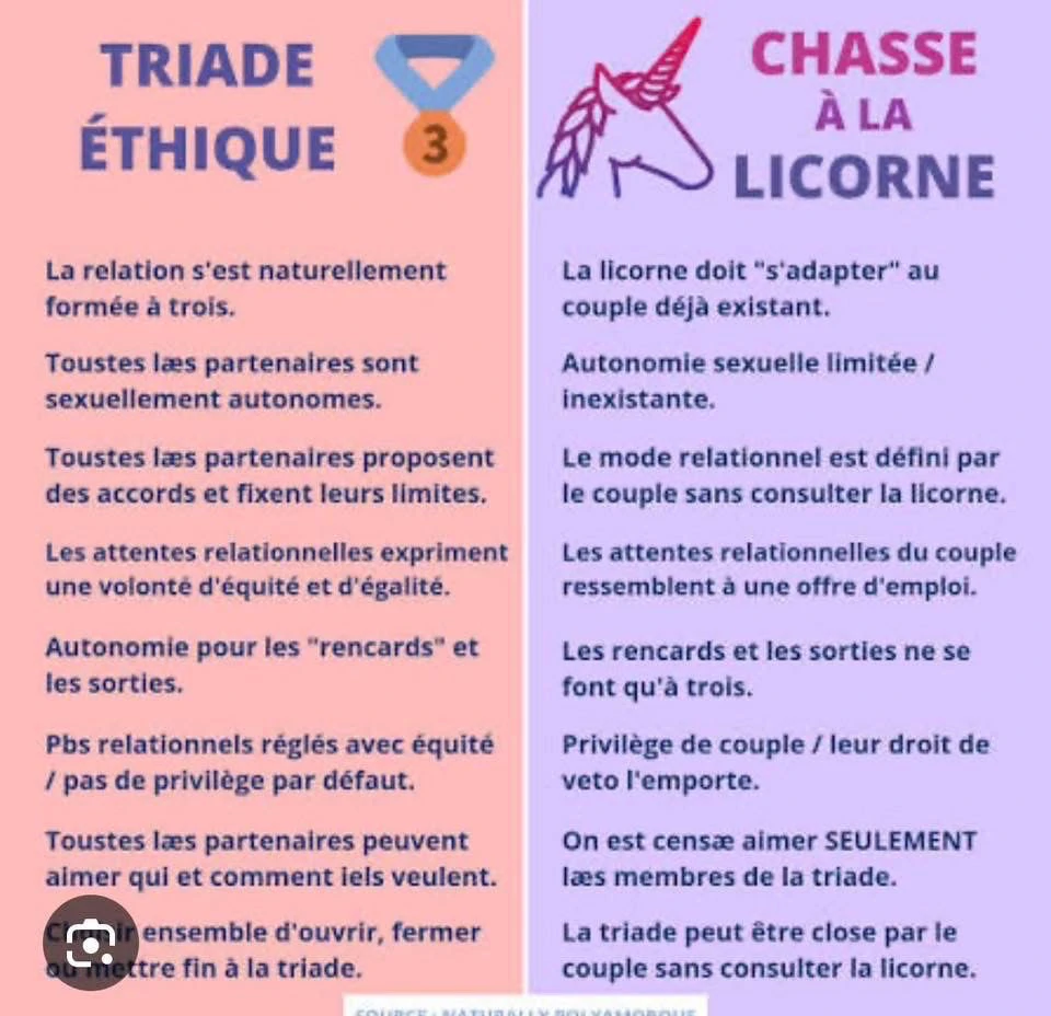 GIF ajouté par Kaory